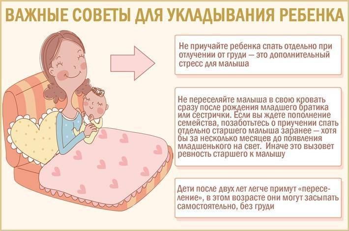 Во сколько укладывать грудничка спать на ночь - детская городская поликлиника №1 г. магнитогорска