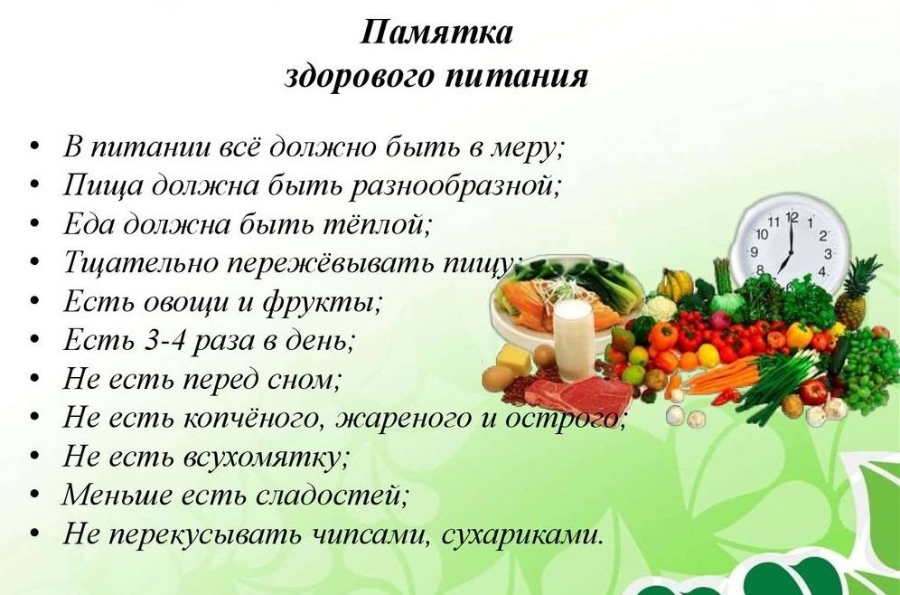 Рекомендации по здоровому питанию школьников