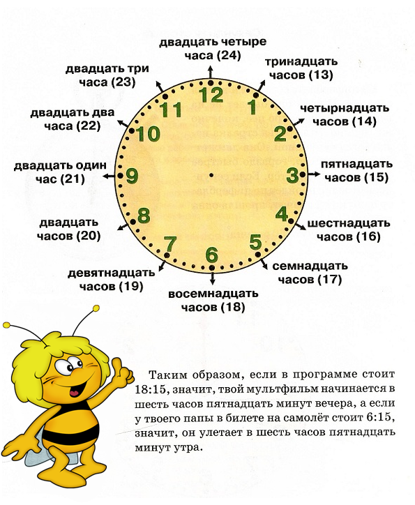 Как научить ребенка определять время по часам? - mama.ru