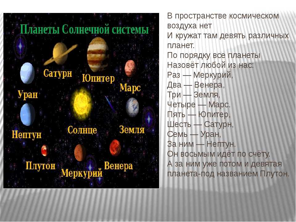 Считалка про планеты для детей