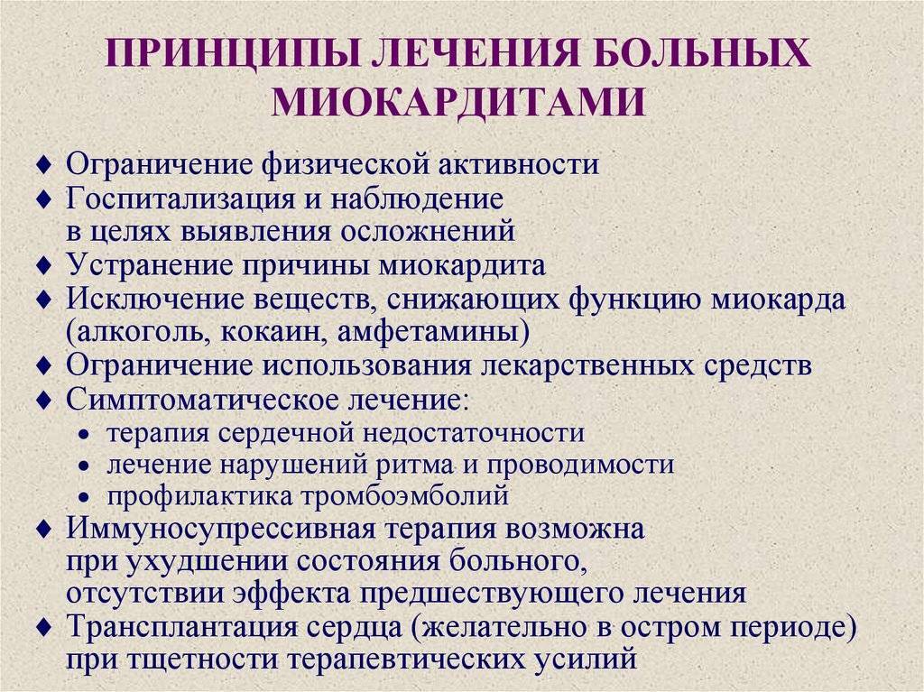 Миокардит.  причины, симптомы и признаки, диагностика и лечение болезни :: polismed.com