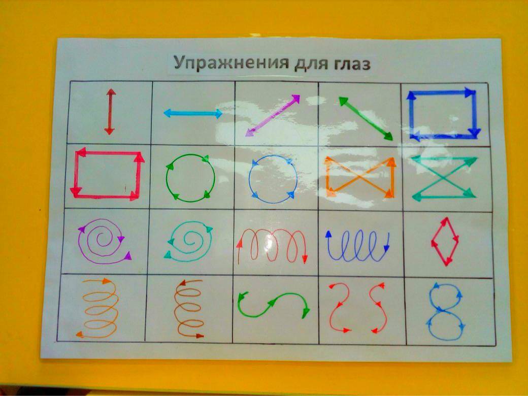 Гимнастика для глаз для дошкольников: упражнения