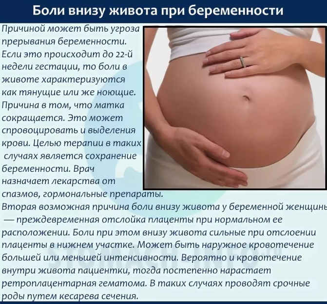 Почему болит правый или левый бок при беременности на ранних и поздних сроках