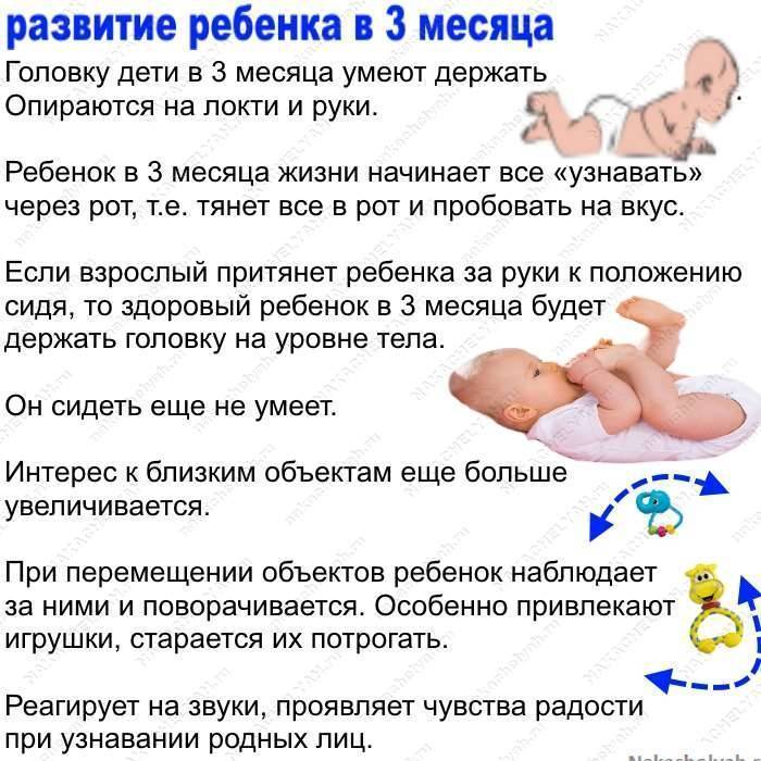 Развитие ребенка на 4 месяце жизни.