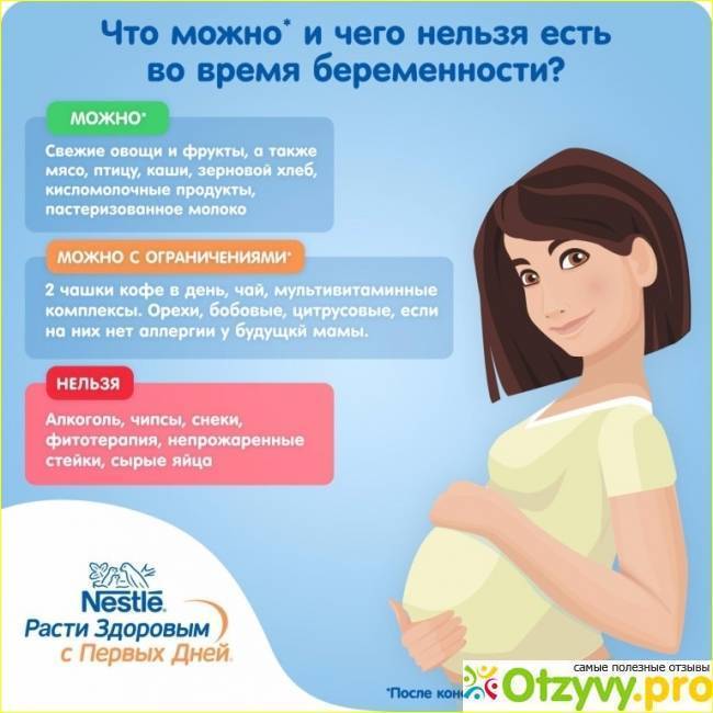 Здоровая беременность. что нужно знать будущей маме?