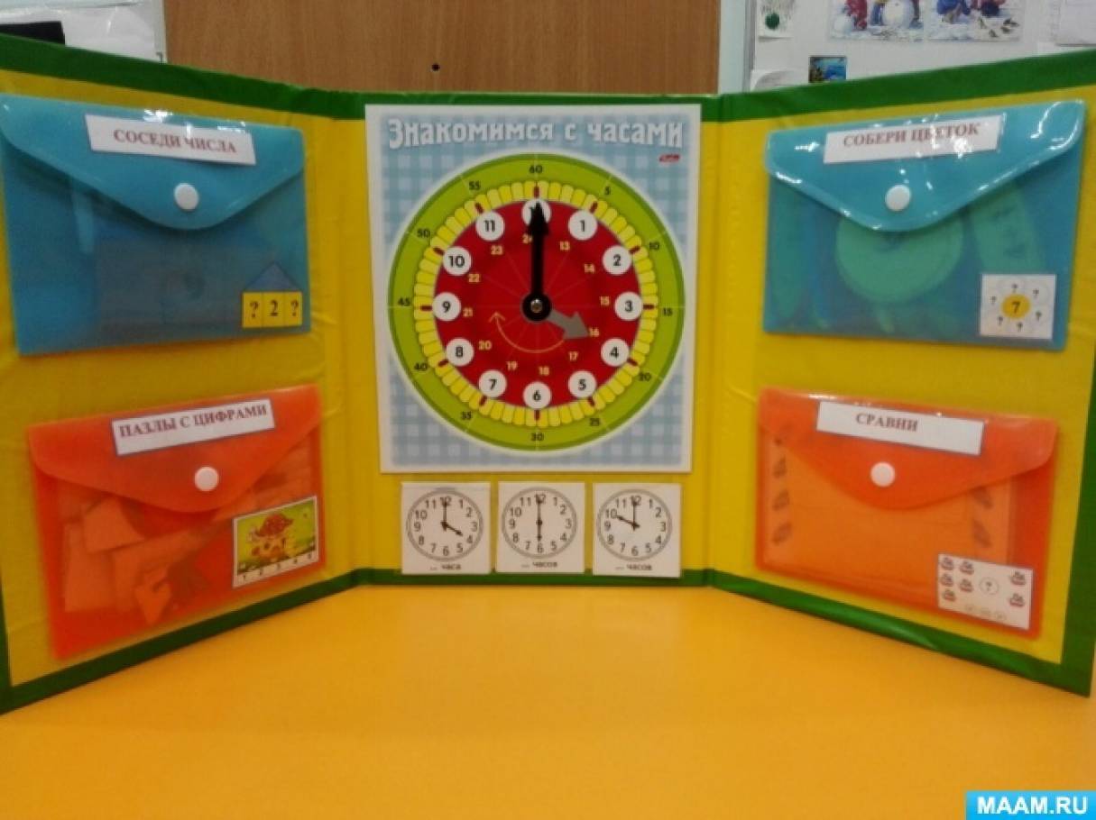 Математические лэпбуки для детского сада