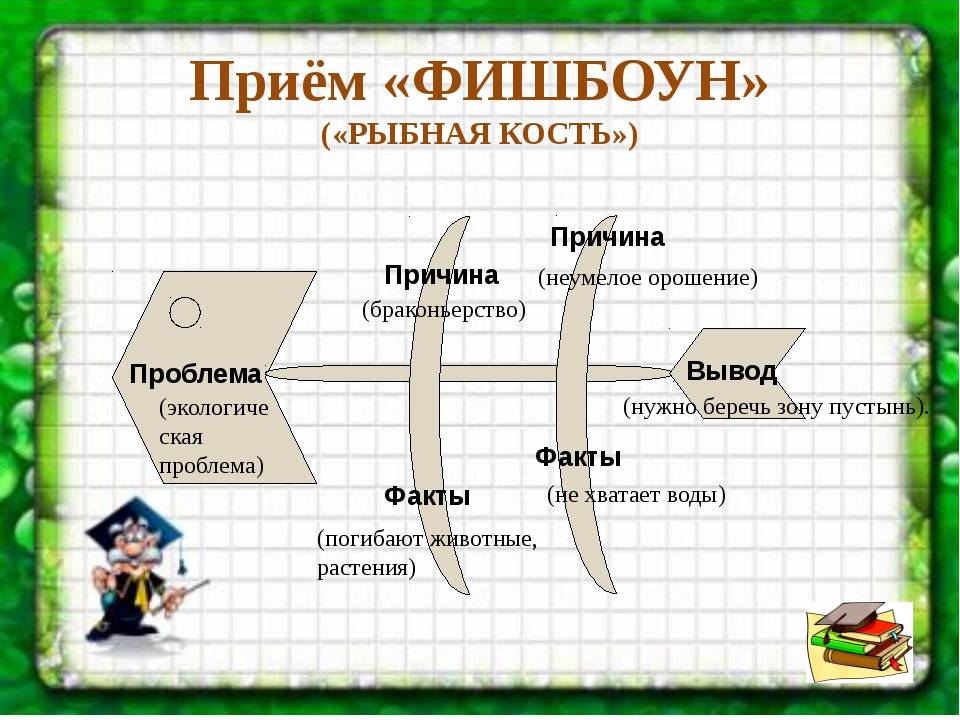 Фишбоун схема — прием развития мышления детей