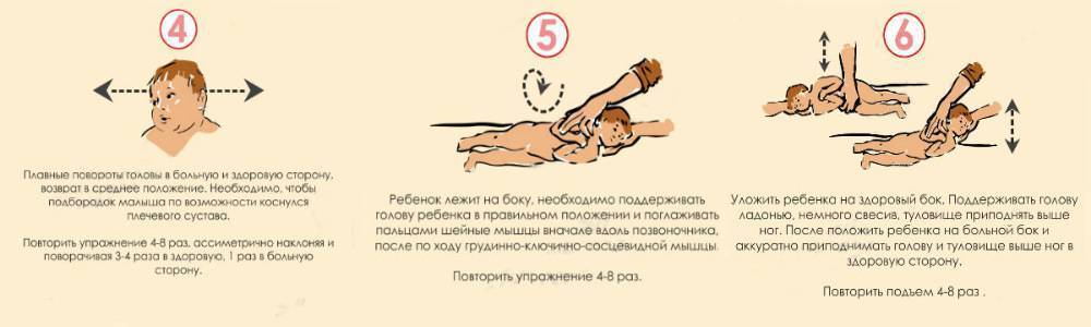 Дрожание подбородка, рук или ног (тремор) у младенца: причины, диагностика, помощь