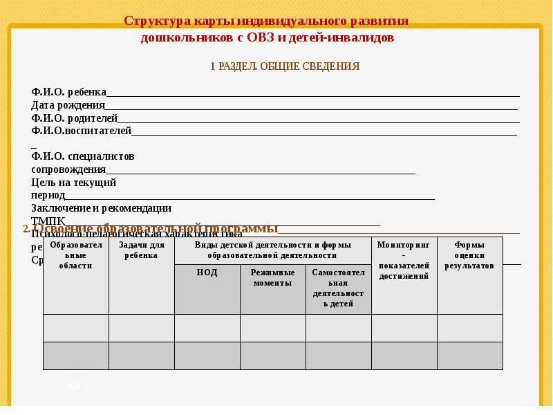 Индивидуальный образовательный маршрут дошкольника по фгос, что это такое и как с ним работать