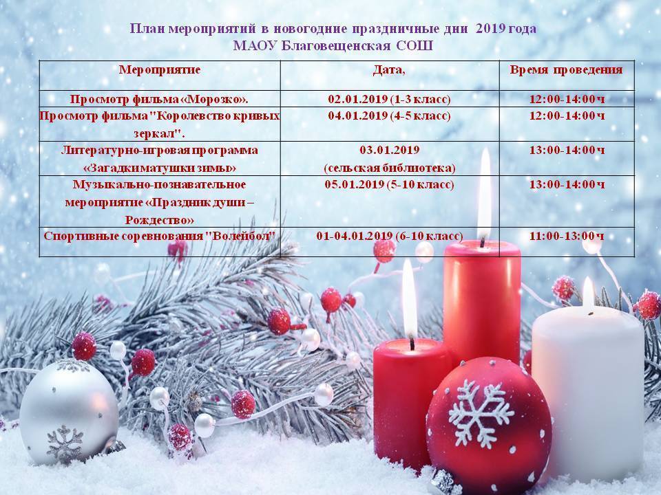 Изжога при беременности: причины появления и как от нее избавиться