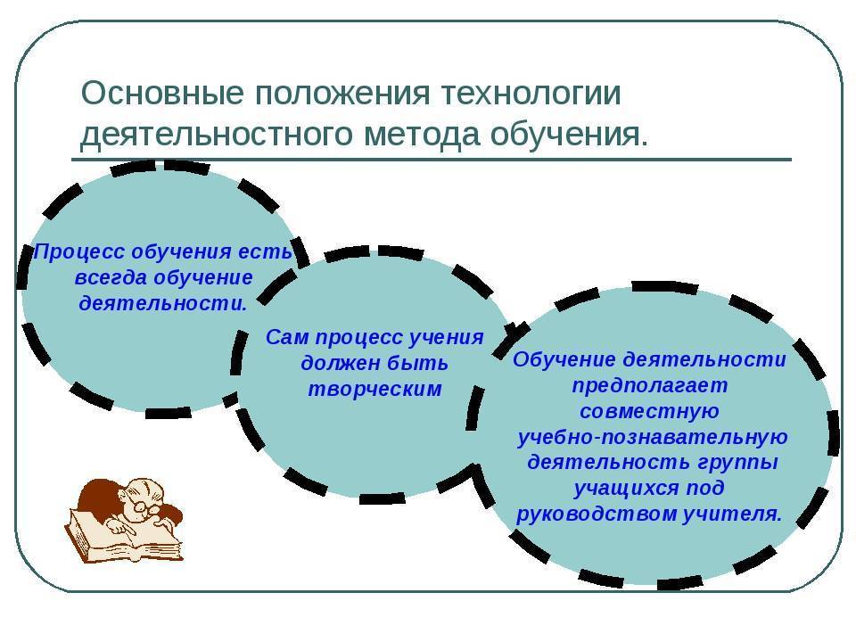 Технология системно-деятельностного подхода - "академия педагогических проектов российской федерации"