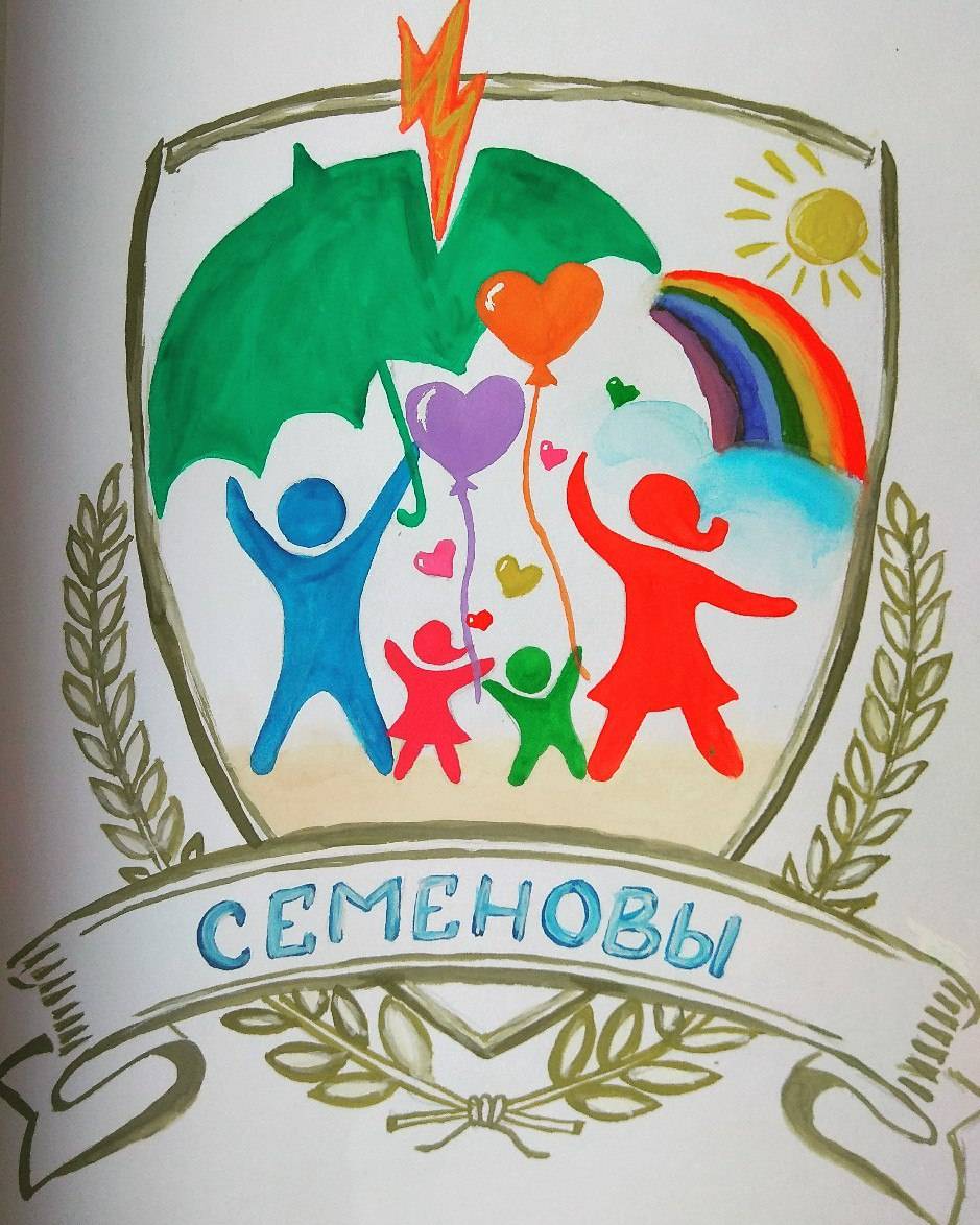 Придуманный герб и его описание. семейный герб для школы
