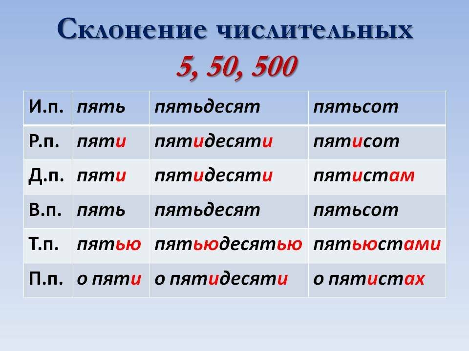 Стопятьдесят как. Склонение имени числительного. Родительный падеж числительных. Склонение количественных числительных таблица. Правило склонения числительных.