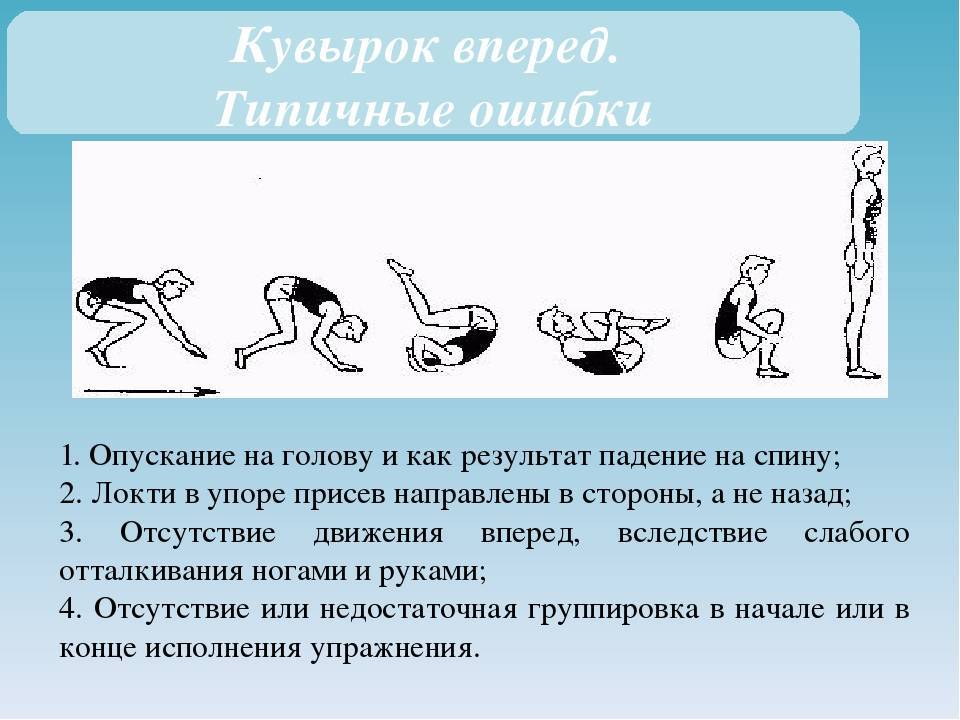 ✅ как правильно делать кувырок вперед - velomania.su