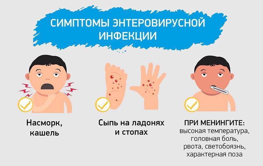 Герпес на губе  и другие типы герпетической инфекции