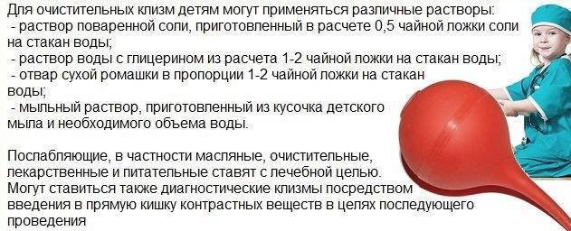 Подготовка к колоноскопии клизмой - если процедура утром и при помощи касторки