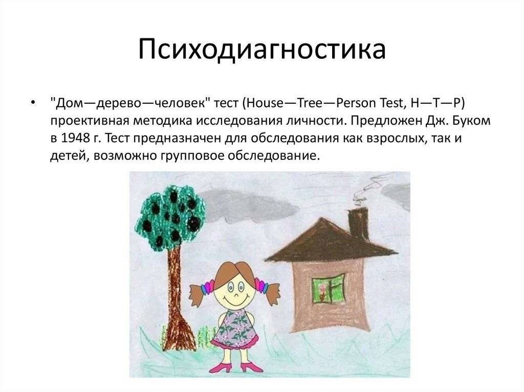 Тест дом-дерево-человек: методика и расшифровка