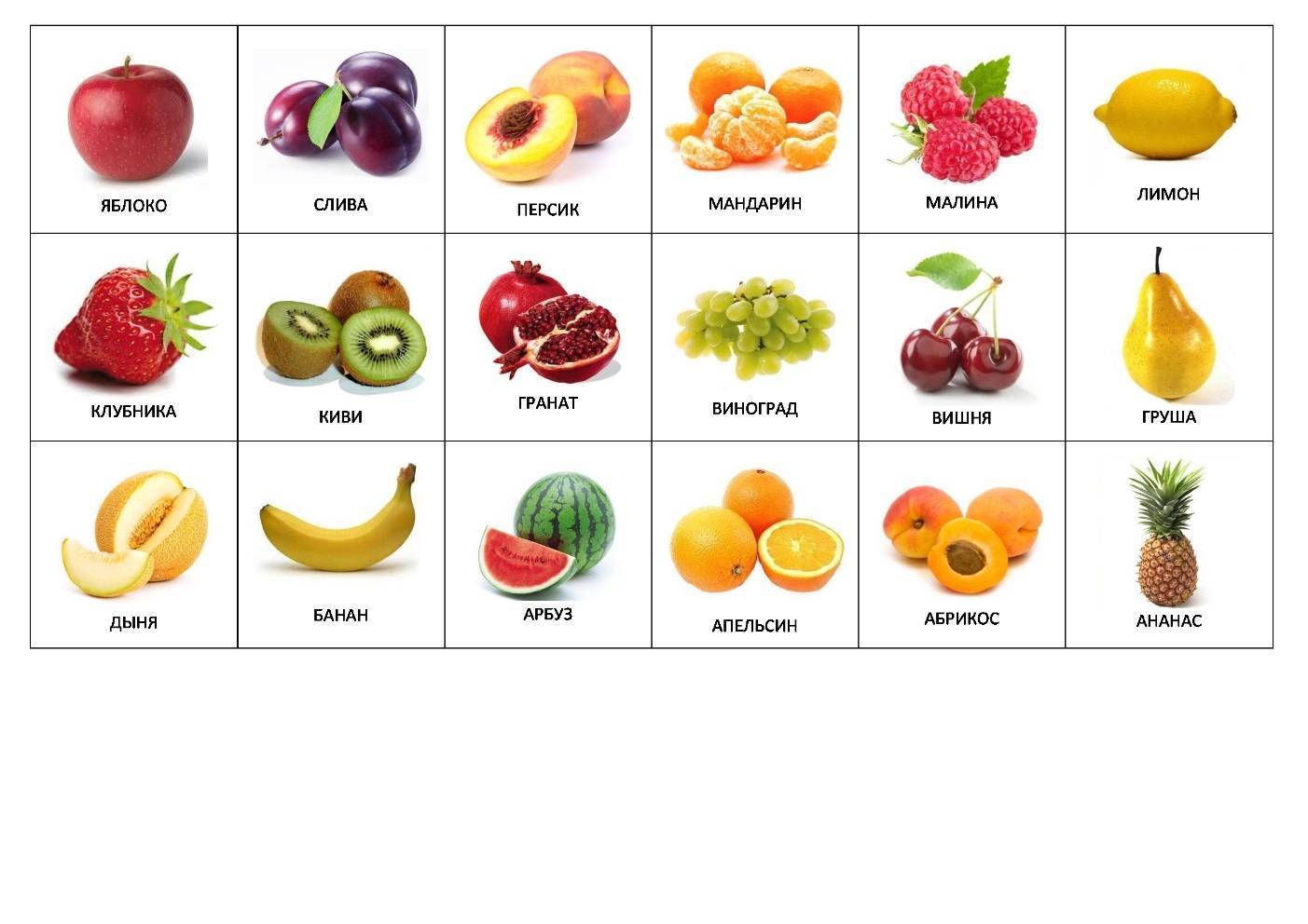 Учим фрукты и ягоды (Карточки Домана)