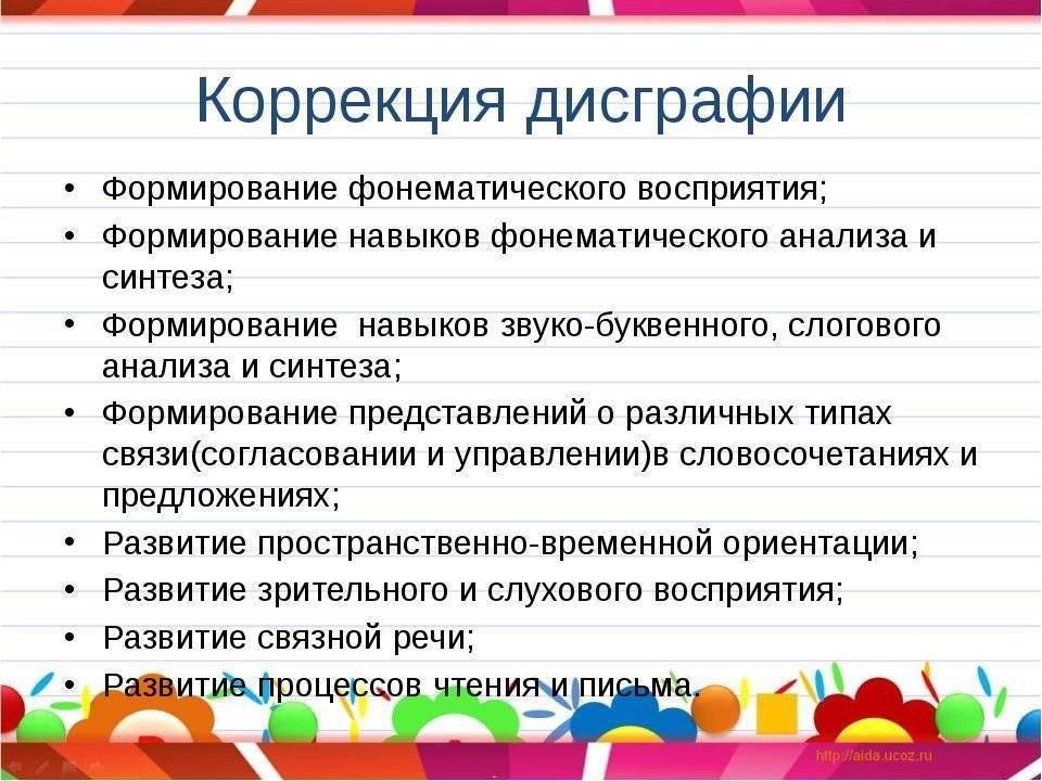 Схемы логопедического обследования детей с дислексией дисграфией