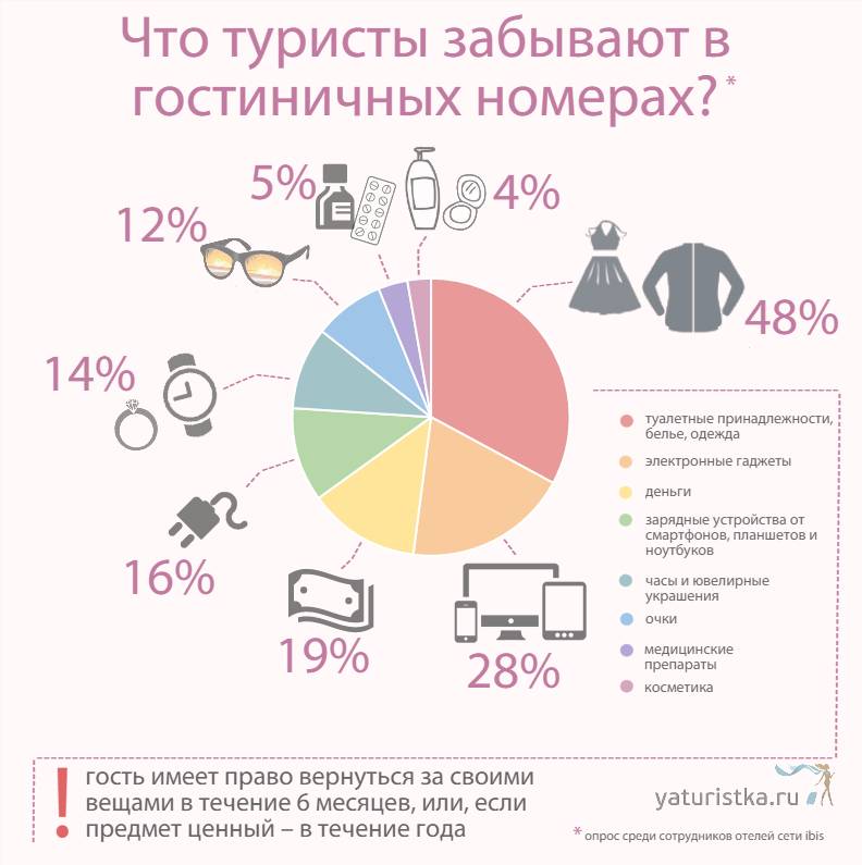 20 тем для обсуждения в группах (спорные) / общая культура | thpanorama - сделайте себя лучше уже сегодня!