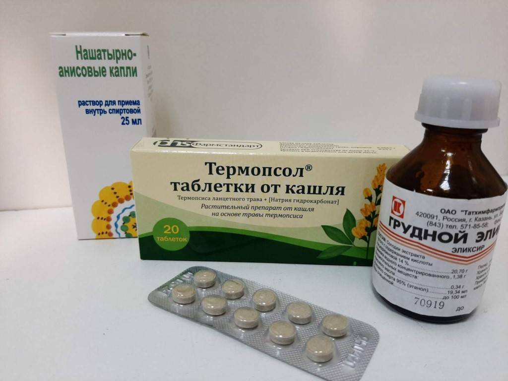 Острый трахеит: симптомы, признаки и лечение острого трахеита у взрослых | доктор мом®