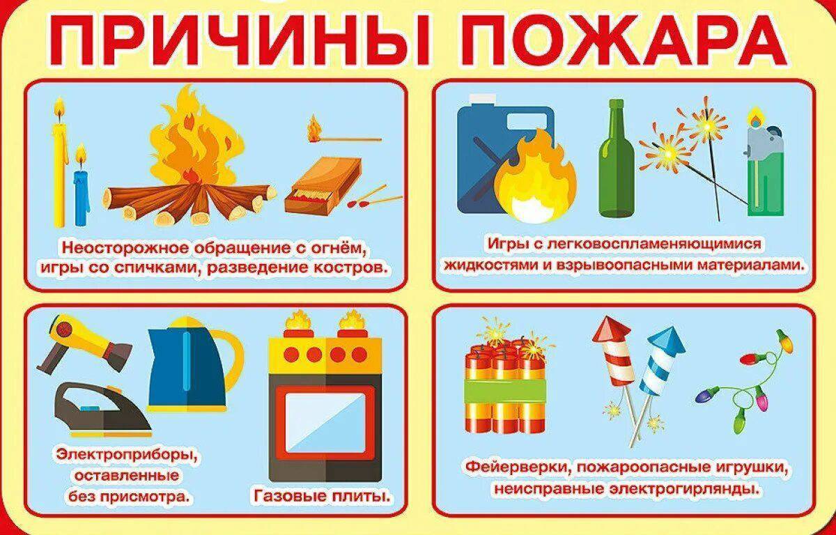 Примеры игр по пожарной безопасности для детей