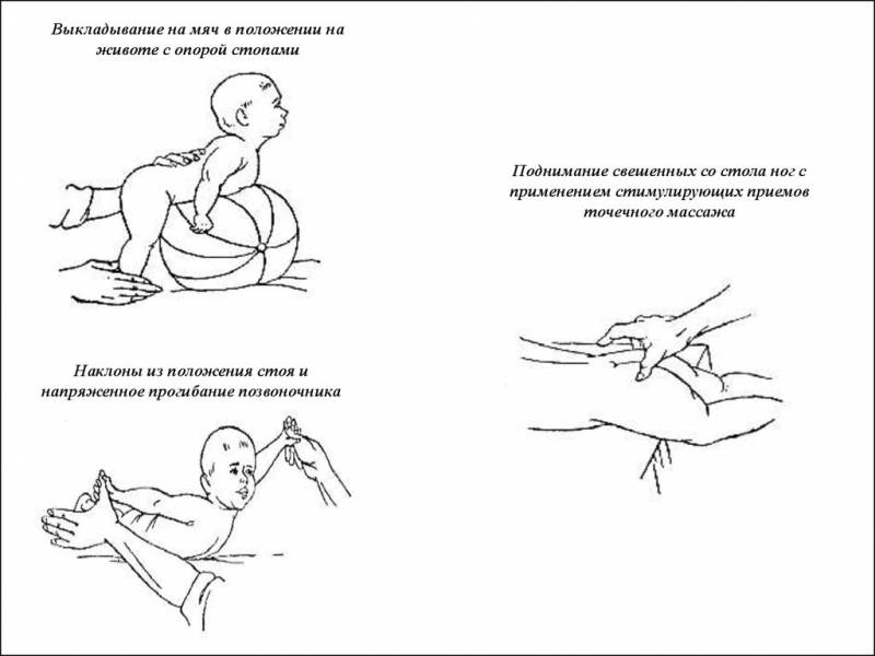 Как правильно выкладывать новорожденного на живот: рекомендации педиатров