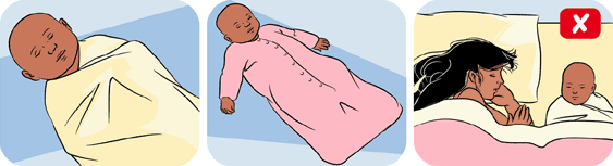 Правильная поза для сна новорожденного, как укладывать грудничка: на животе, на спине, на боку