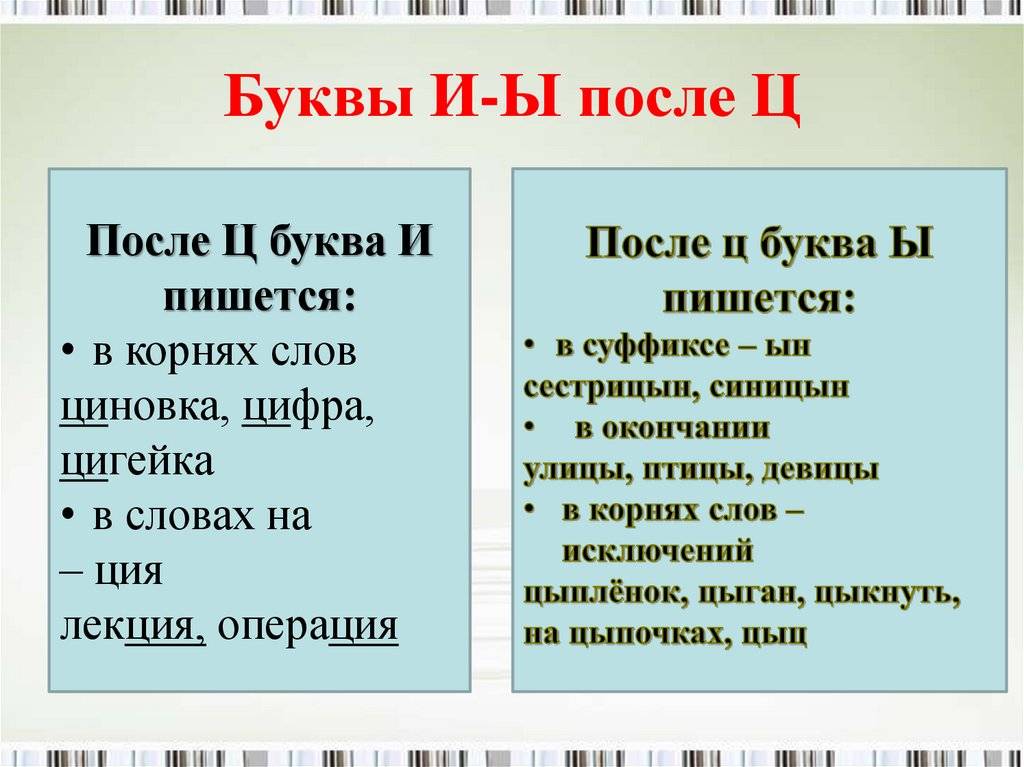 Словосочетание и ы после ц. Правило написания и после ц. Правило написания буквы ы после ц. Правило написания букв после ц. Правописание ы и и после ц правило.