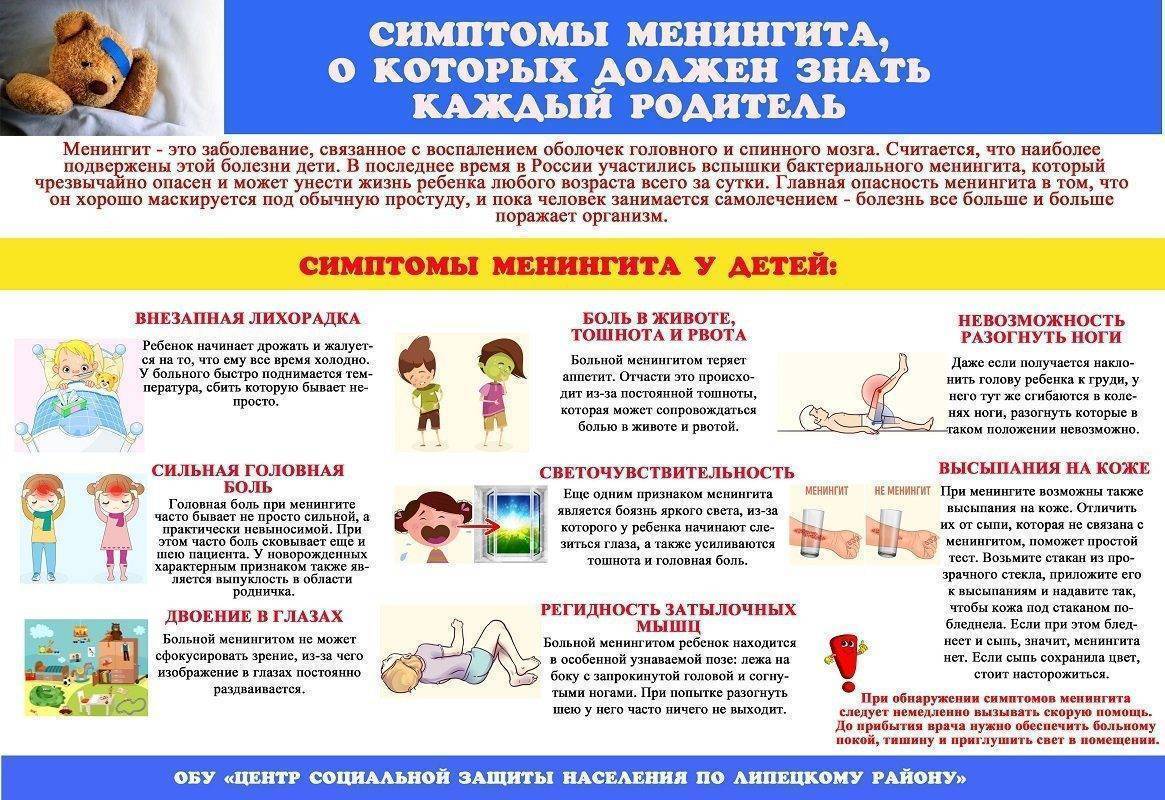 Менингококковая инфекция у детей: симптомы, признаки, профилактика и лечение