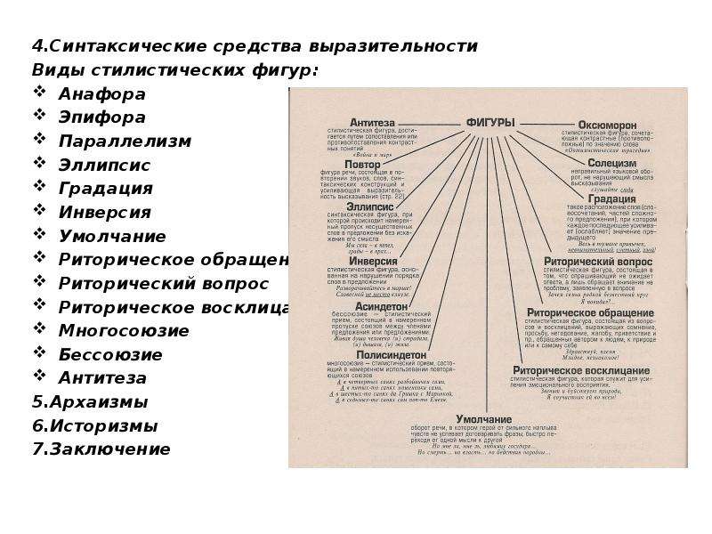 Проект выразительные средства