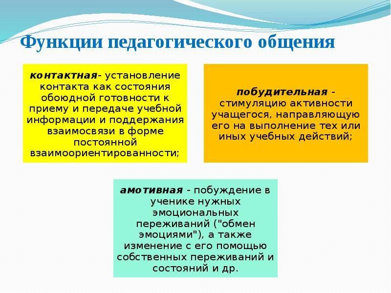 Функции педагогического общения