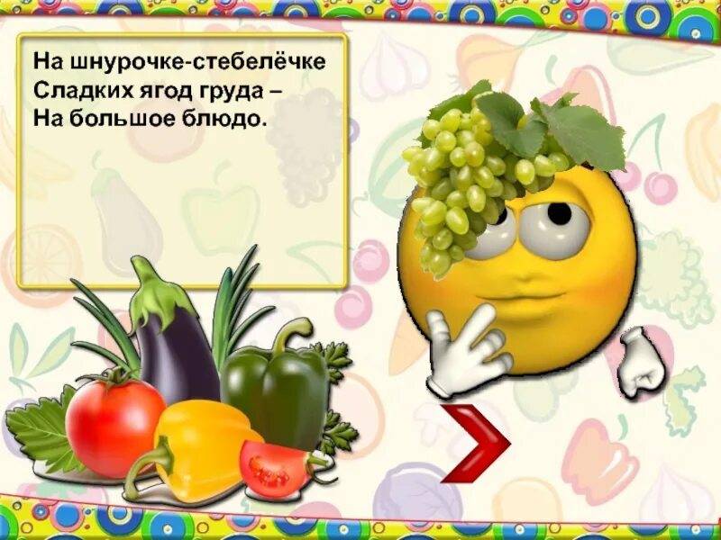 Тест для садоводов и кулинаров о фруктах: от привычных - до самих диковинных. что вы о них знаете?