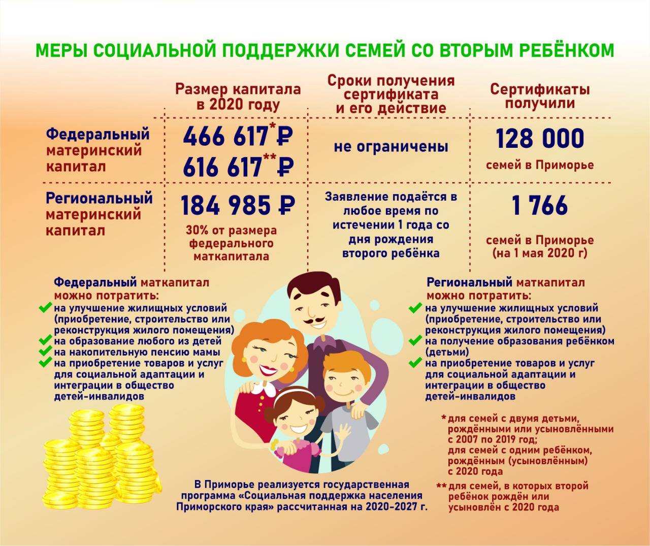 Какие льготы и пособия положены при рождении третьего ребенка?