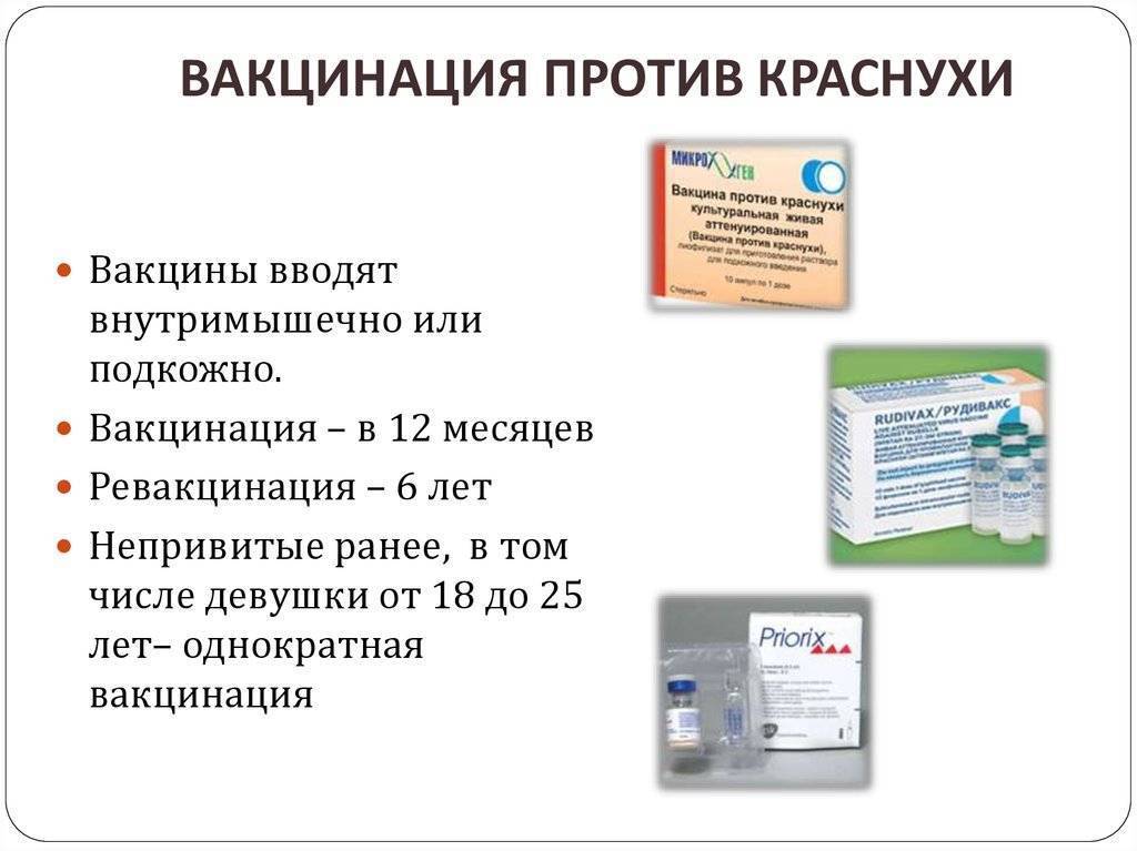 Корь схема вакцинации взрослым