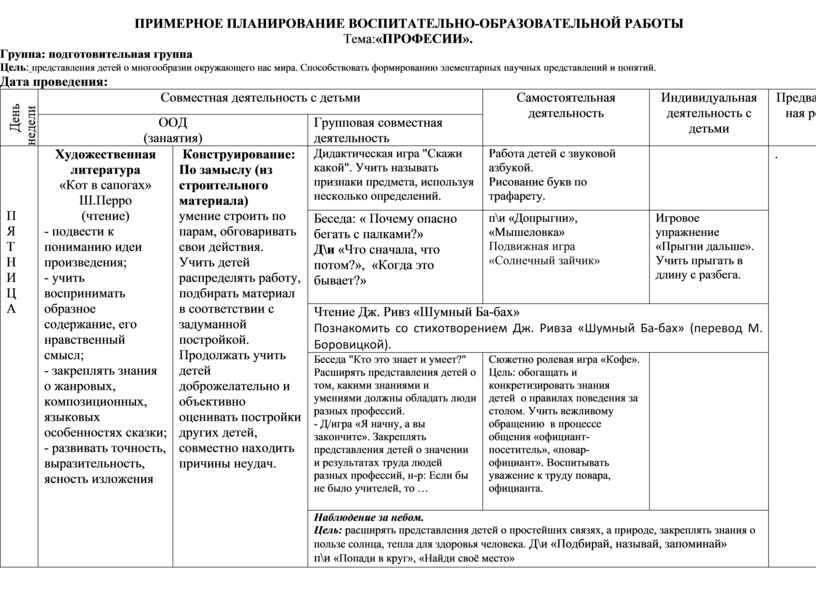 Презентация на тему "статья «сравнение разделов «физическое развитие» общеобразовательных программ дошкольного образования «истоки» и «от рождения до школы»."