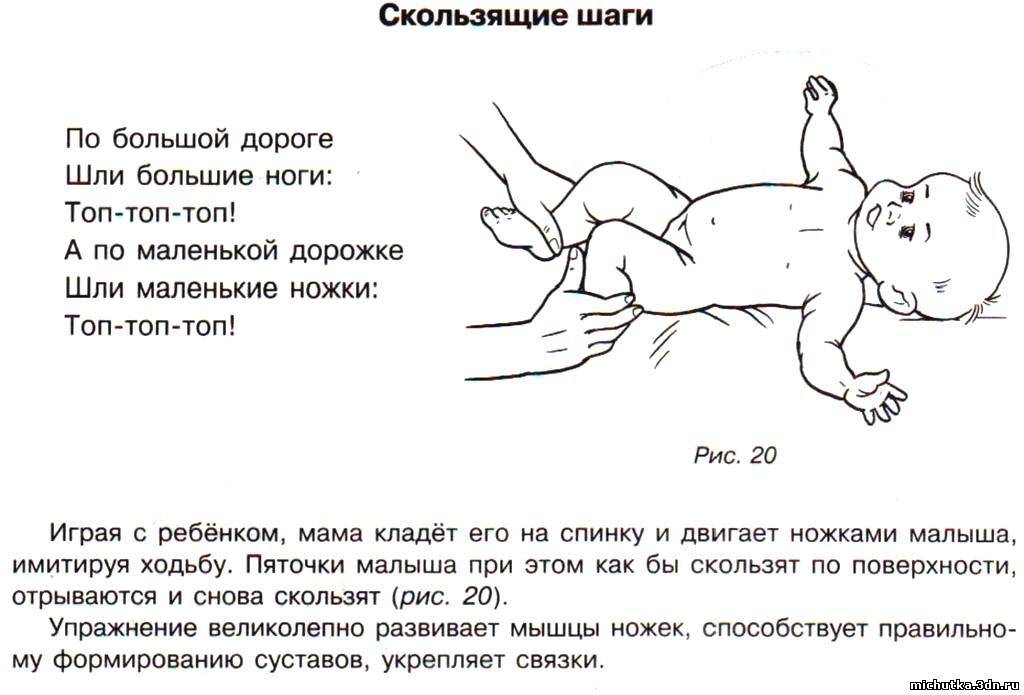 Как научить ребенка сидеть самостоятельно, когда начинать и как помочь подготовиться