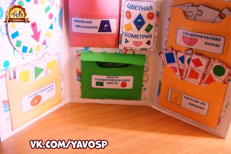 Лэпбук для детей - идеи самостоятельного изготовления и оформления, выбор тематики по возрасту