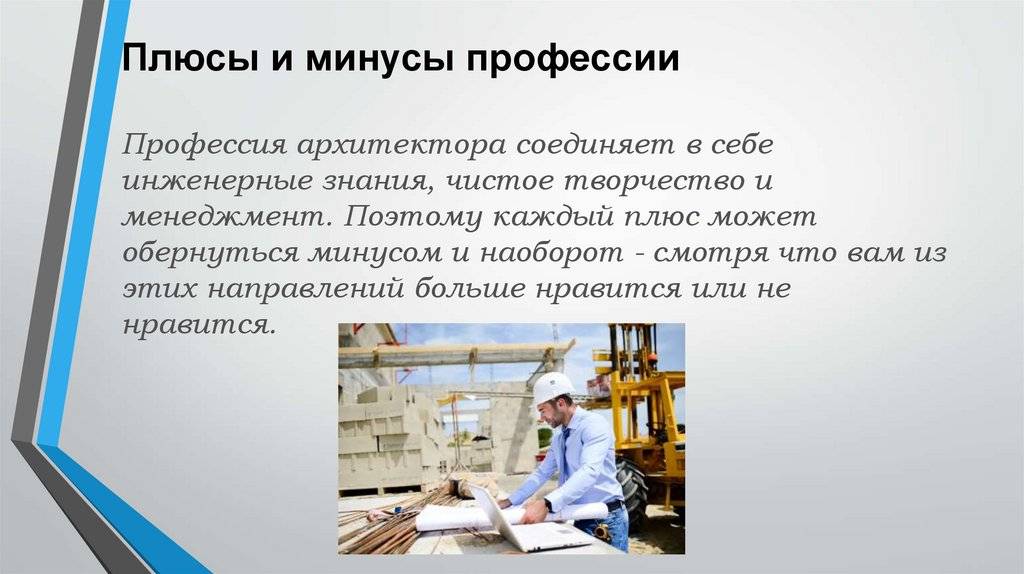 Профессия архитектор
 | про профессии.ру
