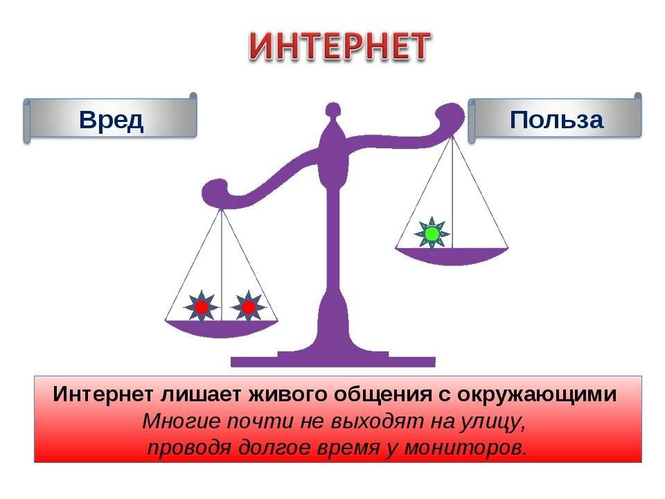 Тесты для детей польза и вред