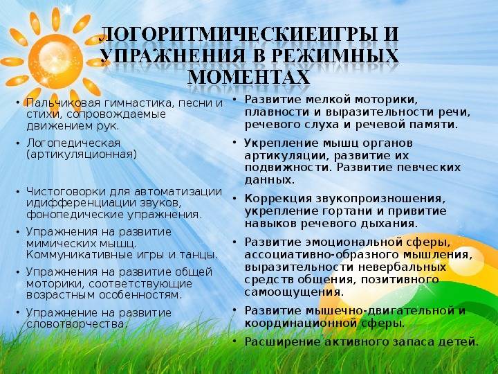 Логопедическая ритмика для малышей.