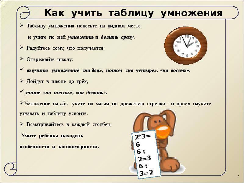 Как помочь ребенку выучить таблицу умножения - wikihow