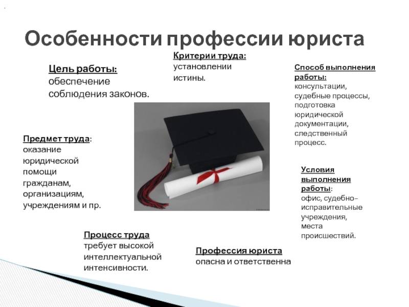 Путь адвоката – с чего он начинается? | гарант