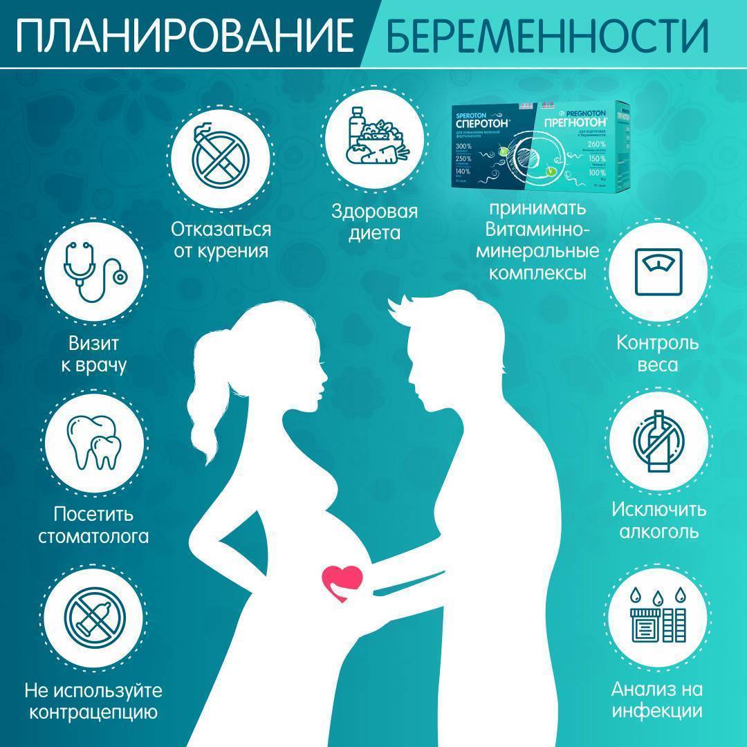 Планирование беременности: с чего начинать, витамины, обследование