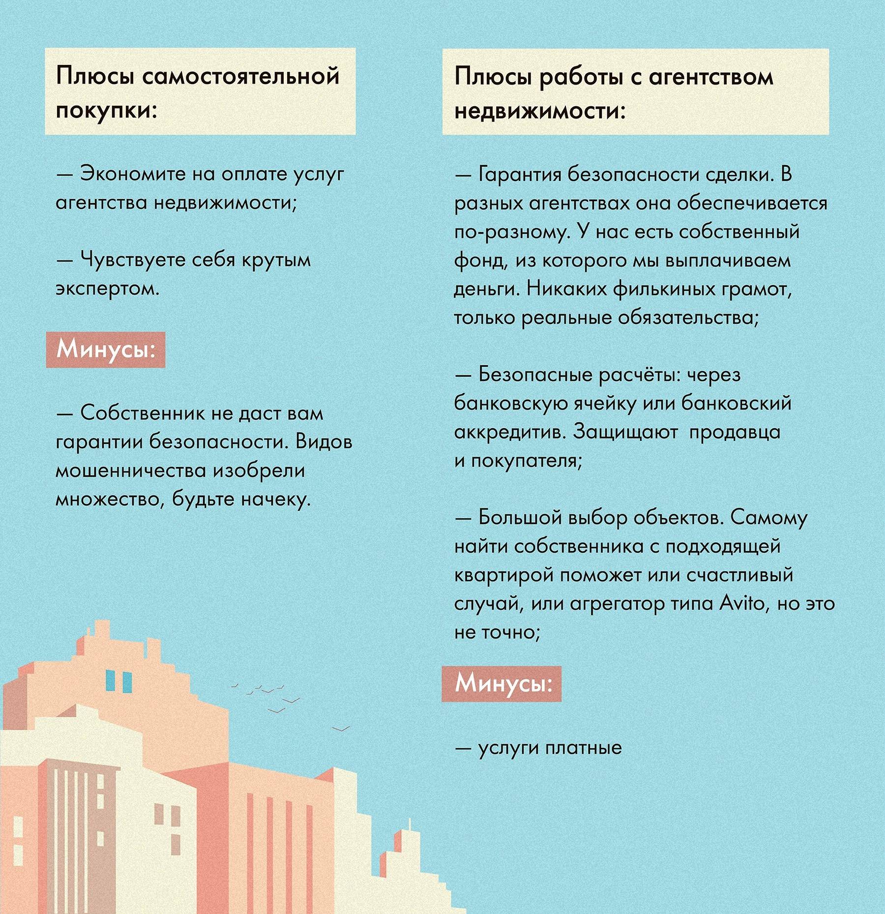 Обзор и суть профессии риэлтор: специфика работы