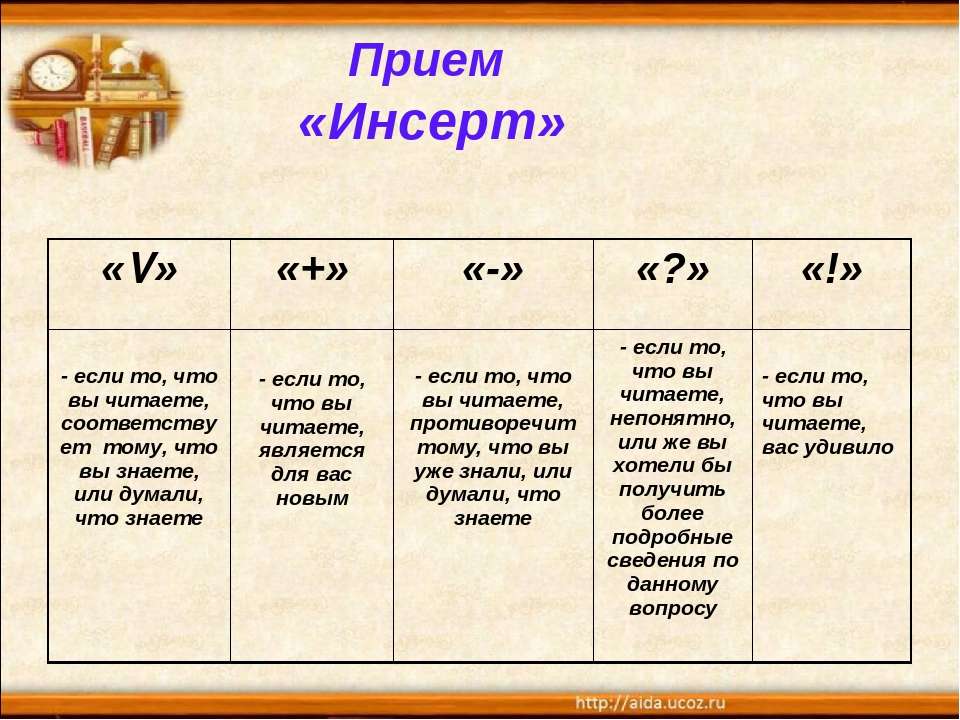 Инсерт — что это за прием на уроках в школе | doctor-loder.ru