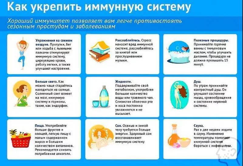 Как укрепить иммунитет ребенку