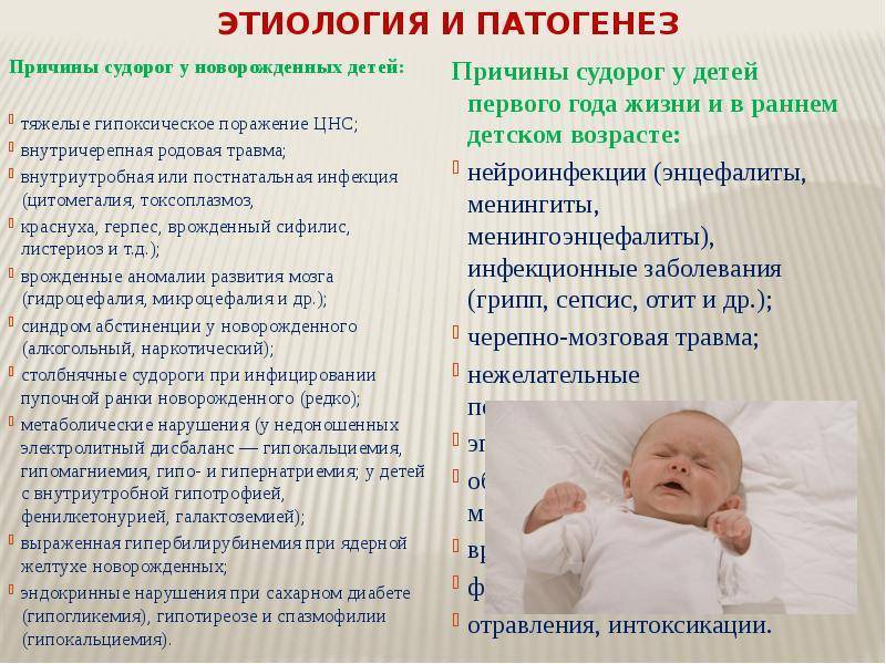 Мышечные судороги
