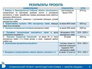 Указ президента о статусе многодетных семей: основные положения